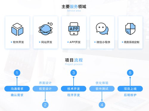 线上接单解决业务来源 苏州分达专业服务赢得好评